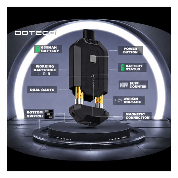 DOTECO DC650 Dual Cartridge 510 Battery